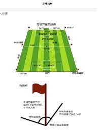 2026世界杯英超球员领跑全球 沙特联赛超越美职联